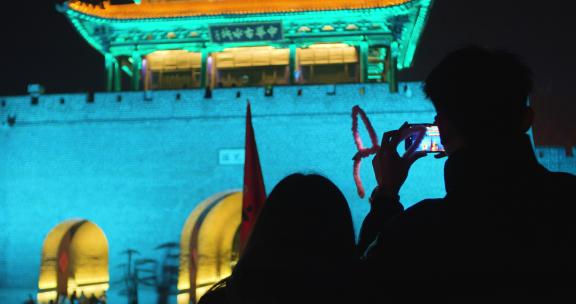 台儿庄旅游游客人群