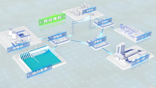 【AE模板】传统电网能源结构