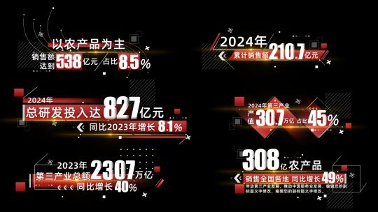 红色科技数据字幕条文字党政汇报AE模板