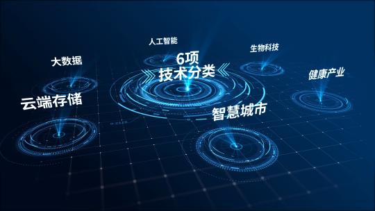 （无插件）科技感组织结构分类