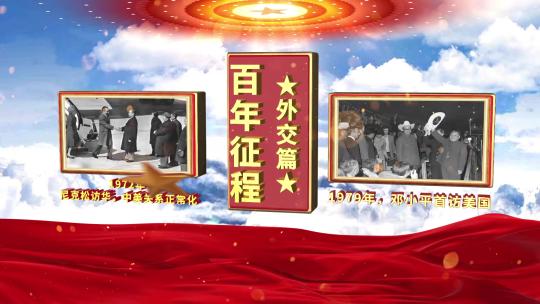 百年征程建党103年回顾AE模板