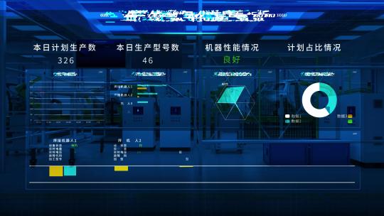 机器人 自动化 工业自动化 现代工厂