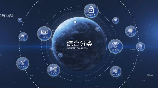 宇宙空间星球科技分类