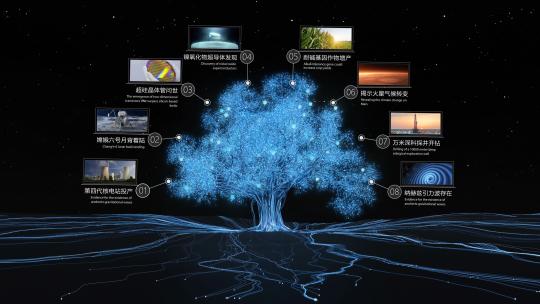 科技树-图文标题展示模版AE2017