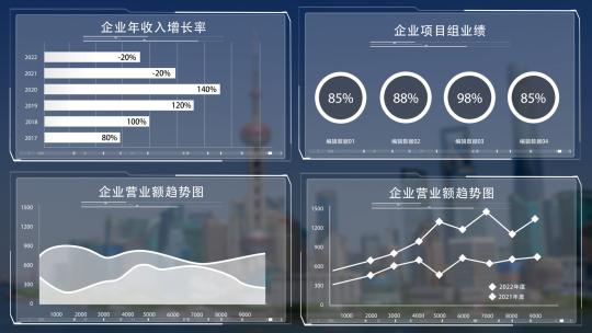 白色科技数据图表HUD