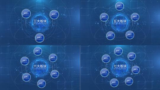 科技信息分类领域组织架构AE模板