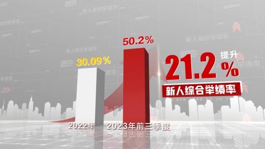 柱状图数据 对比 增长 箭头