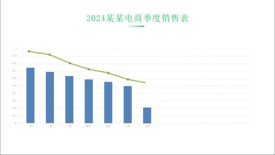 2款报表科技 企业 数据