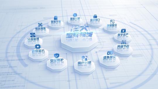 简洁明亮项目架构分类