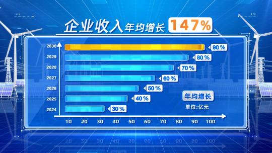 蓝色科技柱状图图表数据新能源国家电网电塔