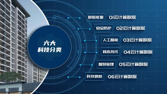 科技展示数据分类结构