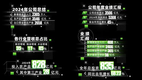 绿色科技数据字幕条文字数字汇报片AE模板高清AE视频素材下载