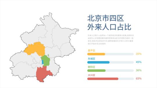 数据展示业务展示上海地图mg地图标注展示高清AE视频素材下载