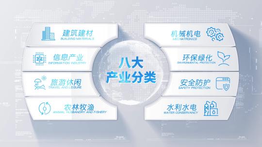 133简洁科技感文字分类