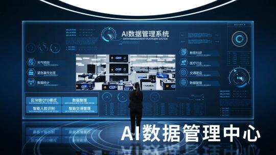 科技大屏演示 (全部可修改）