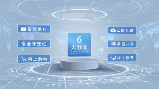 简洁分类、组织架构