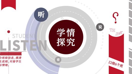 企业汇报年会教学分析物流图文快闪