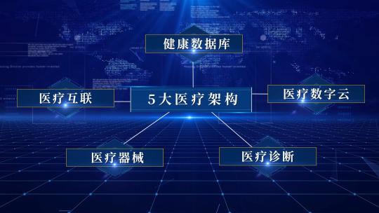 科技数据板块文字架构AE模板高清AE视频素材下载