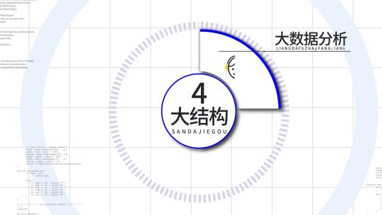 科技数据板块分类AE模板