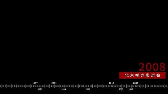 历史事件发展历程时间线时间轴高清AE视频素材下载