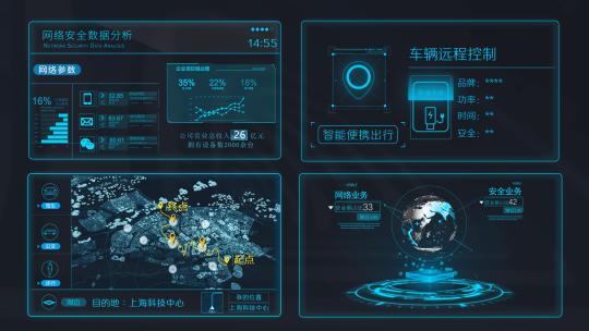 HUD科技界面弹窗