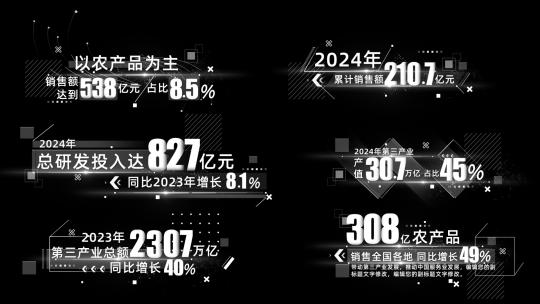 白色科技数据字幕条文字党政汇报AE模板