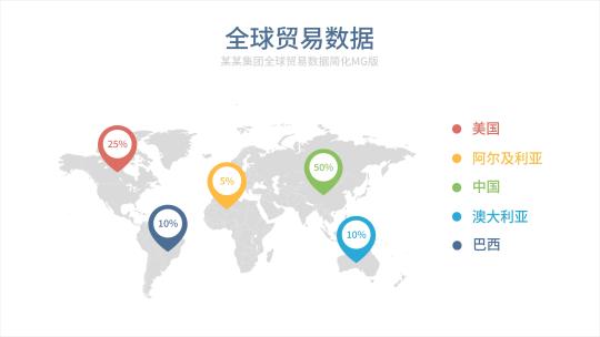 数据展示业务展示项目展示世界地图标注mg