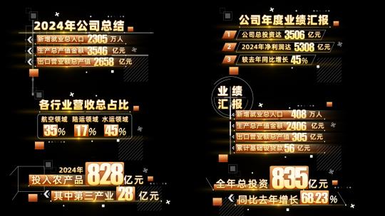 金色科技数据字幕条文字党政汇报AE模板高清AE视频素材下载