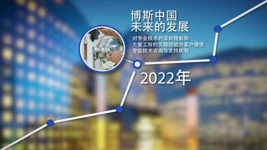 （无插件）企业发展时间线AE模板