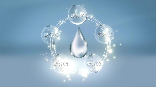 4KAE模板 化妆品产品成分结构展示