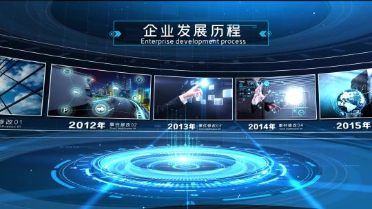 公司企业发展历程时间线时间轴模板