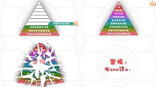 片头反诈骗mg金字塔高清AE视频素材下载