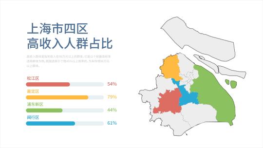 数据展示业务展示上海地图mg地图标注展示