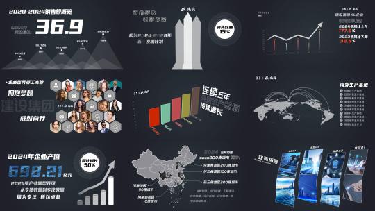 图文快闪总结快闪数据快闪活动快闪地产快闪