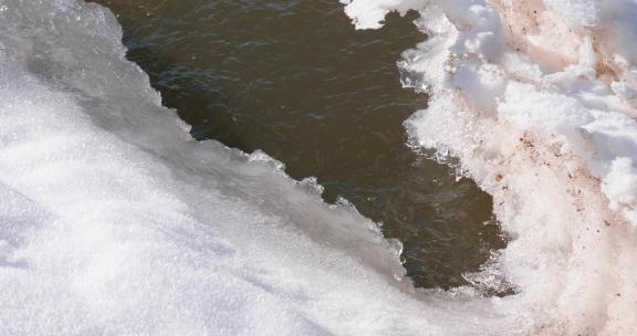 冰雪开始融化的河流