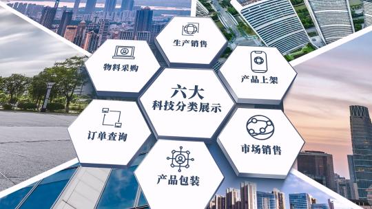 科技分类组织架构文件夹