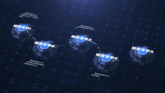 简约科技流程图