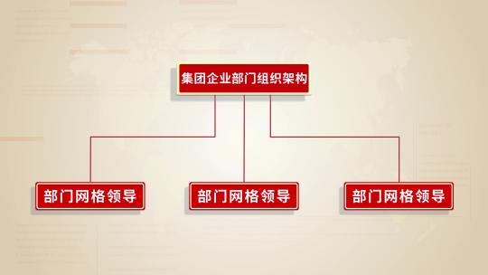 简约红色组织架构