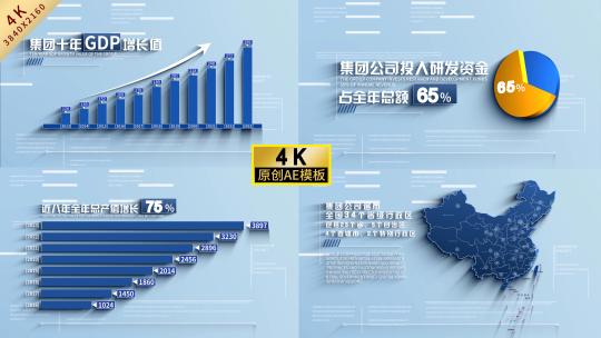 数据柱状图三维饼状图高清AE视频素材下载