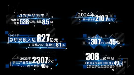 蓝色科技数据字幕条文字汇报AE模板