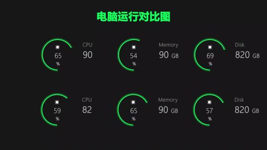 数据图标 简约 4款图标饼图柱状图