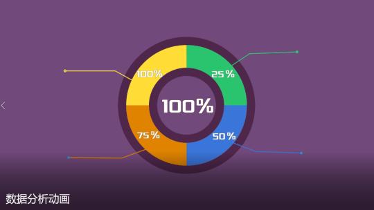 数据分析动画高清AE视频素材下载