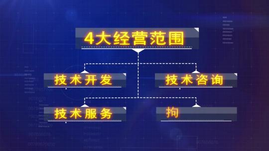 科技企业架构框架信息文字分类展示AE模板